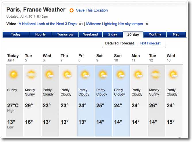 http://www.a-night-in-paris.com/images/weather/weather-in-paris-4-14-july-2011-celcius.jpg