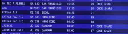 Last minute hotel deal Paris - people in departure lounge